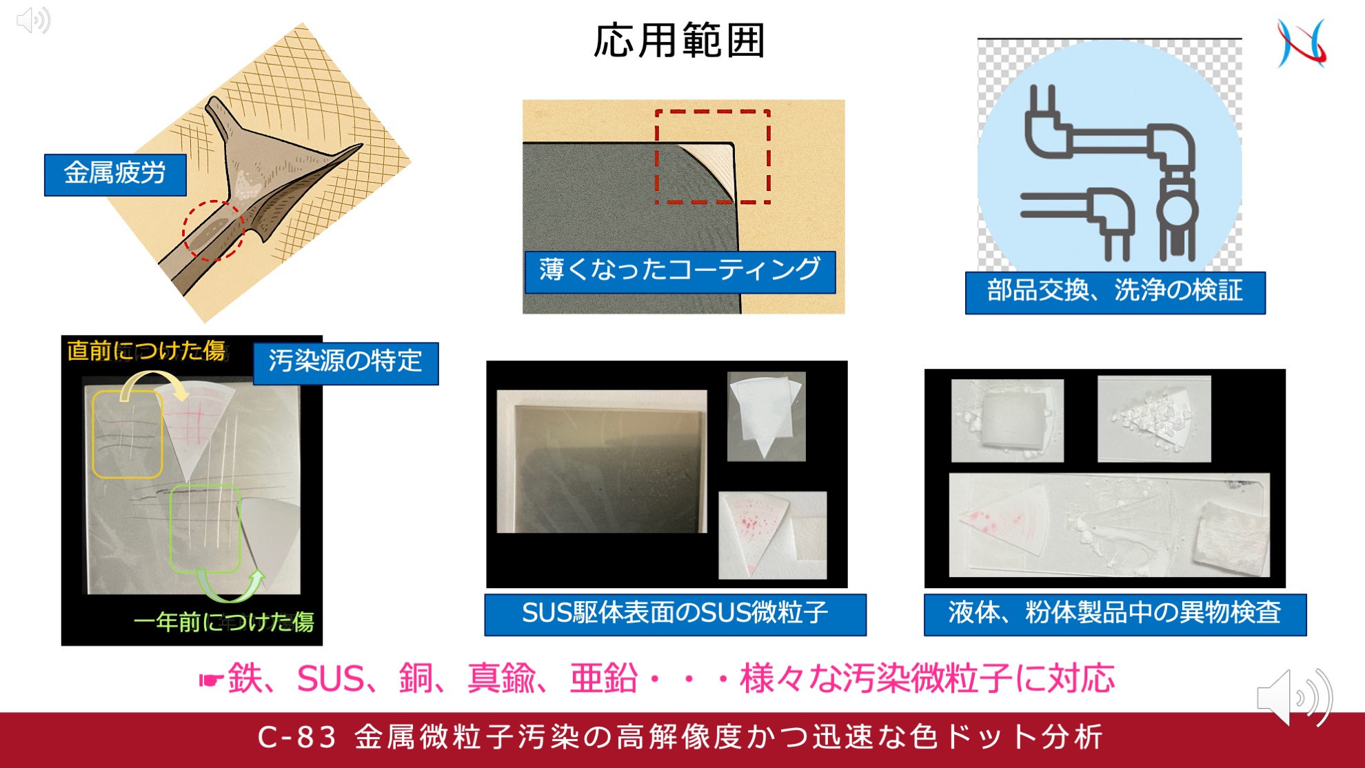 SUS部品の摩耗箇所検出