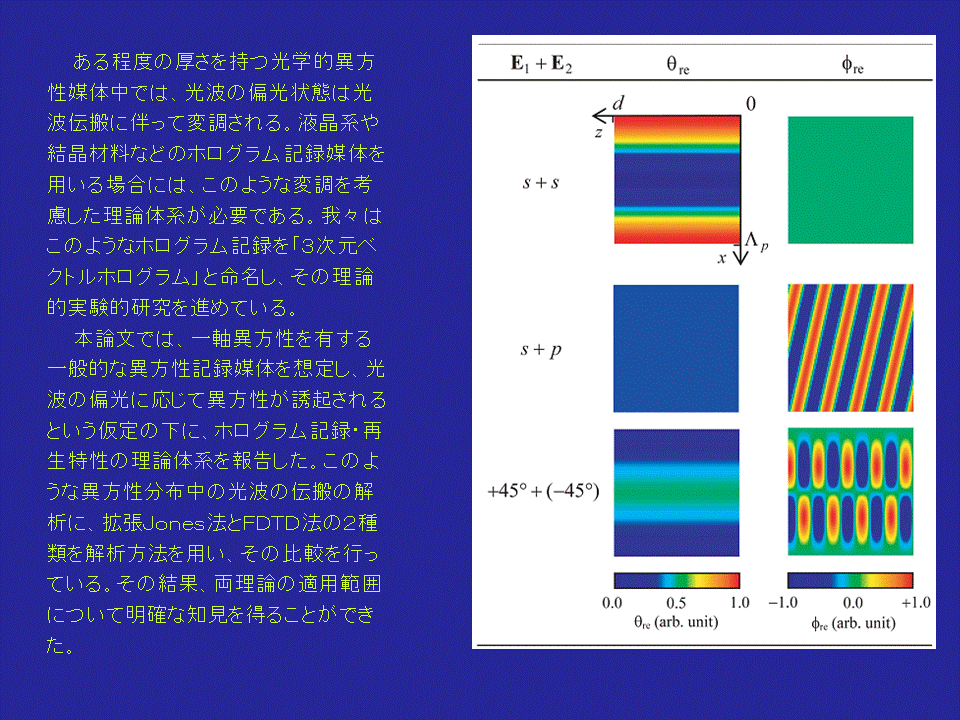 AZO_POLARIZATION.GIF - 12,071BYTES