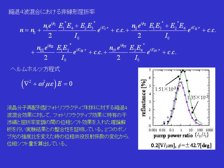 DFWM_PHOTOREFRACTIVE.GIF - 16,238BYTES