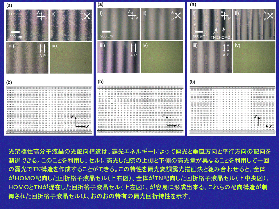 PCLC_TN_CELL.GIF - 34,885BYTES