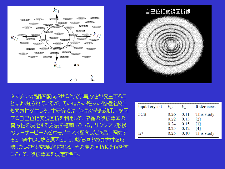 THERMAL_CONDUCTIVITY.GIF - 29,451BYTES