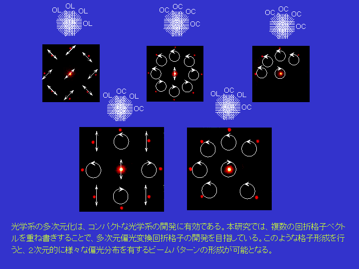 MULTI_DIMENSION.GIF - 14,627BYTES