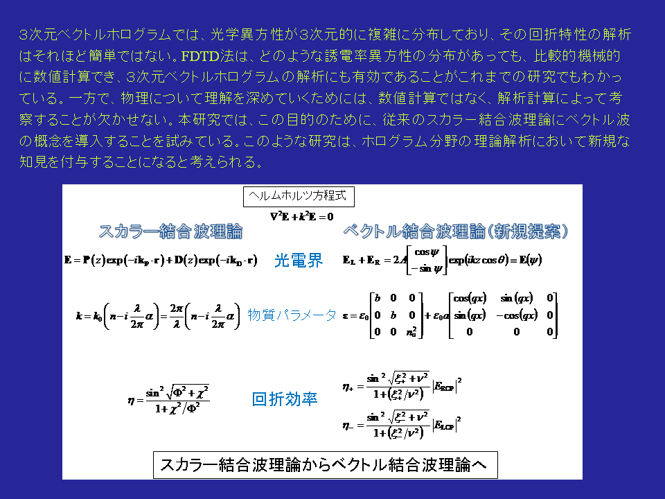 THREE_DIMENSIONAL_VECTOR_HOLOGRAM_THEORY.GIF - 39,145BYTES